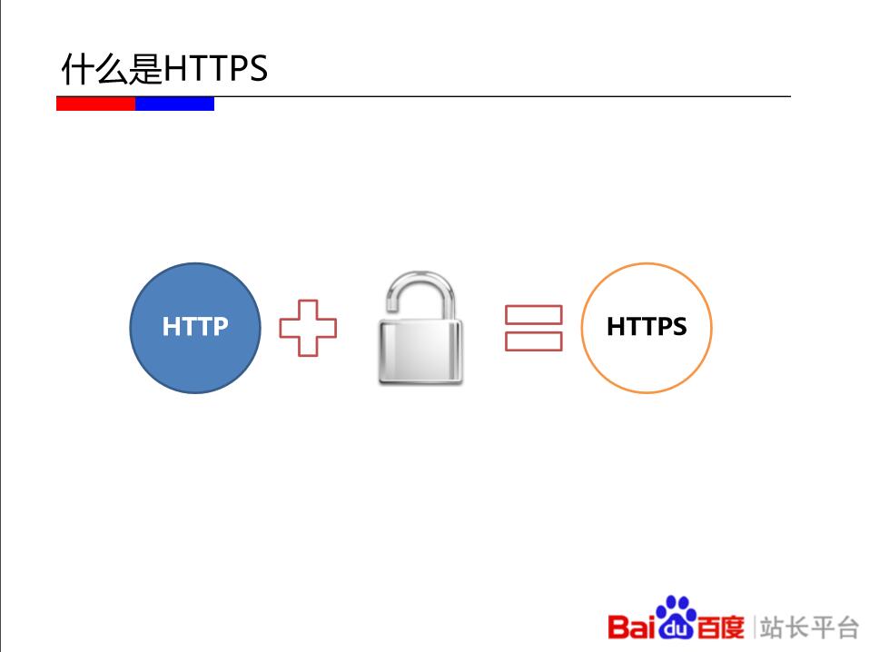 安陽網絡公司告訴你，我們的網站該不該做HTTPS？